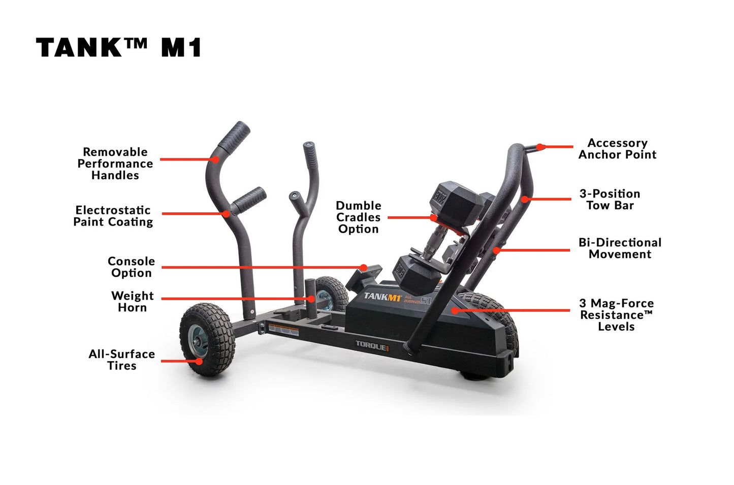 *Pre-Order* - TANK™ M1 Push Sled
