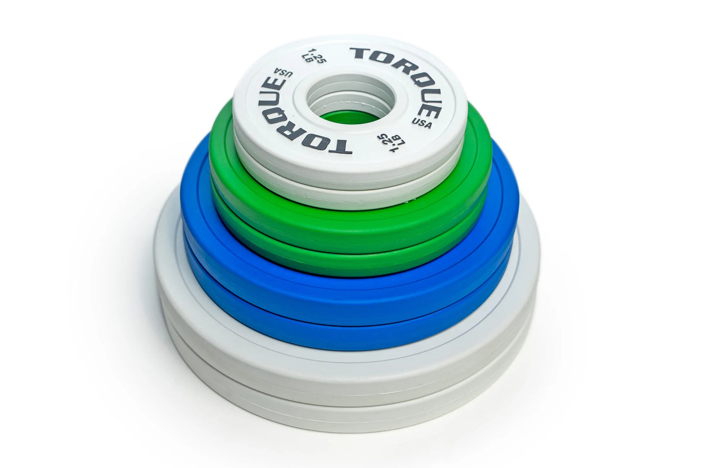 Torque Change Plates